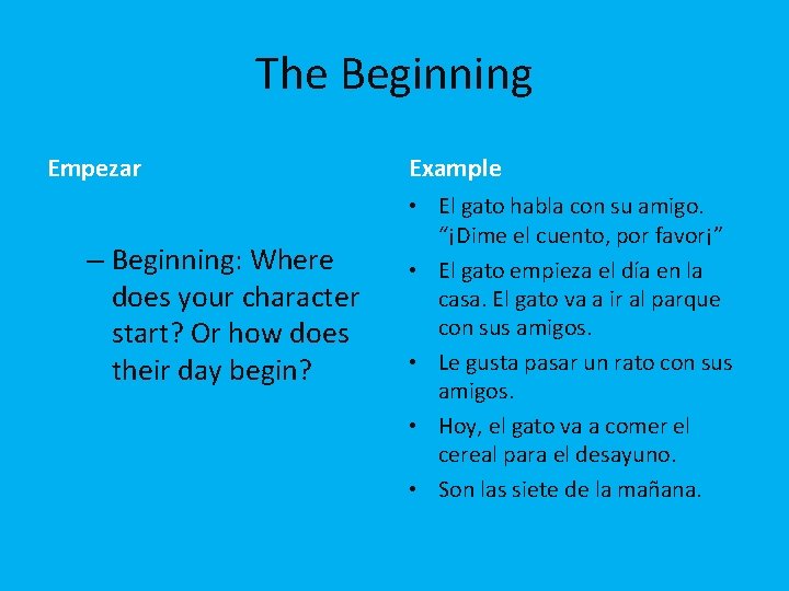 The Beginning Empezar – Beginning: Where does your character start? Or how does their