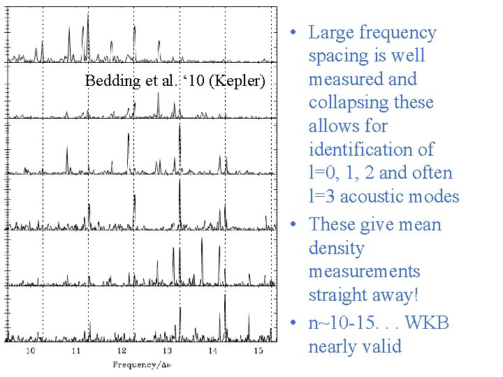 Bedding et al. ‘ 10 (Kepler) • Large frequency spacing is well measured and