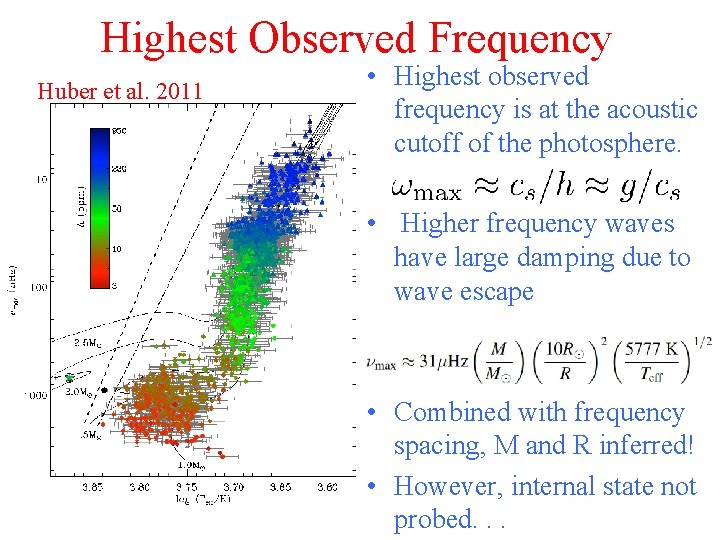 Highest Observed Frequency Huber et al. 2011 • Highest observed frequency is at the