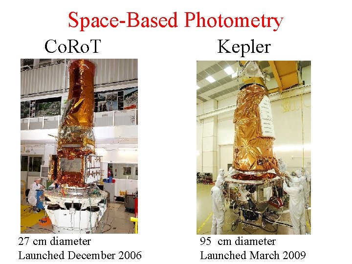 Space-Based Photometry Co. Ro. T 27 cm diameter Launched December 2006 Kepler 95 cm