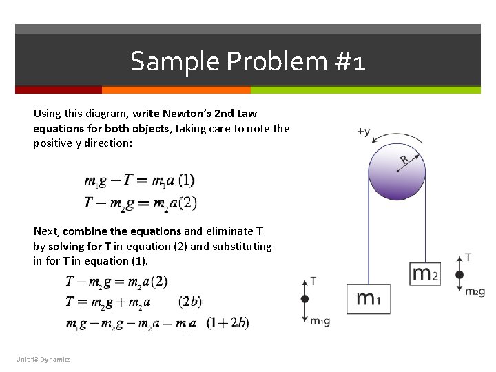 Sample Problem #1 Using this diagram, write Newton’s 2 nd Law equations for both