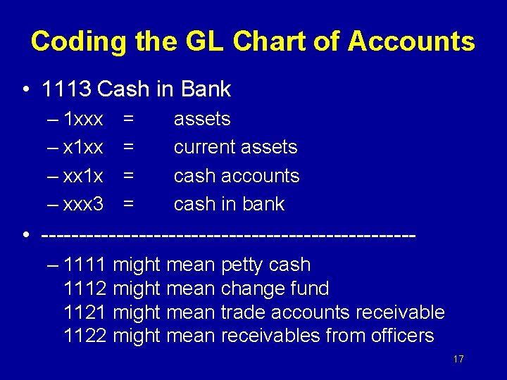 Coding the GL Chart of Accounts • 1113 Cash in Bank – 1 xxx