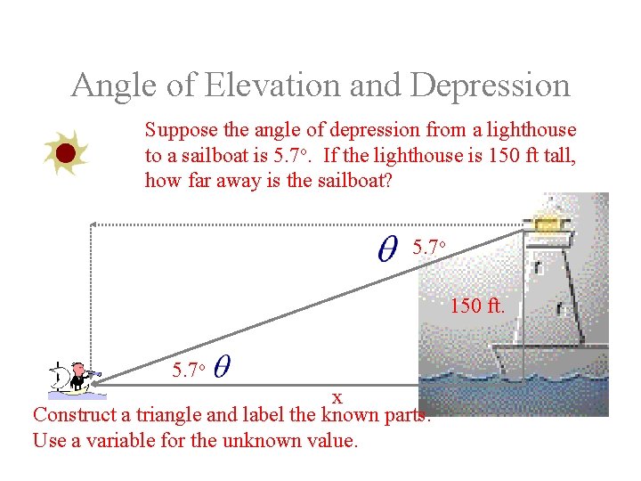 Angle of Elevation and Depression Suppose the angle of depression from a lighthouse to