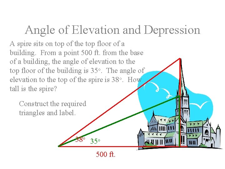 Angle of Elevation and Depression A spire sits on top of the top floor