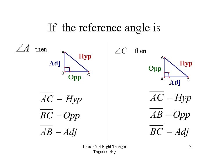 If the reference angle is then Adj Hyp then Opp Hyp Adj Lesson 7