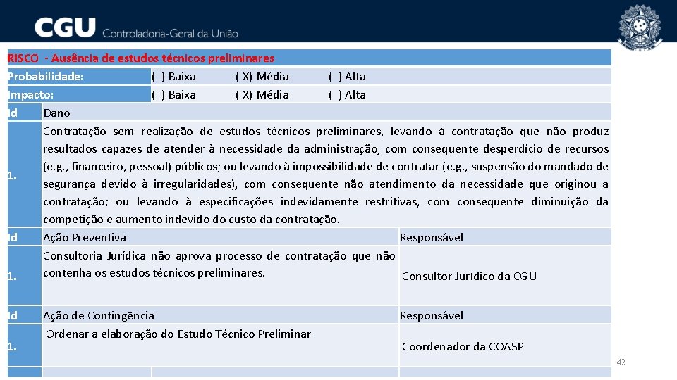 RISCO - Ausência de estudos técnicos preliminares Probabilidade: ( ) Baixa ( X) Média