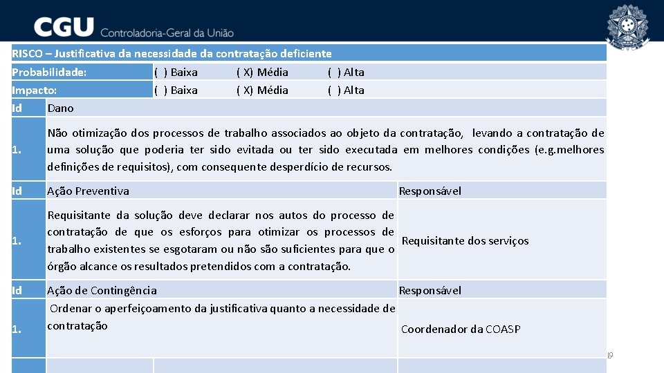 RISCO – Justificativa da necessidade da contratação deficiente Probabilidade: ( ) Baixa ( X)