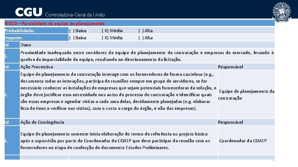 RISCO – Parcialidade da equipe de planejamento Probabilidade: ( ) Baixa ( X) Média