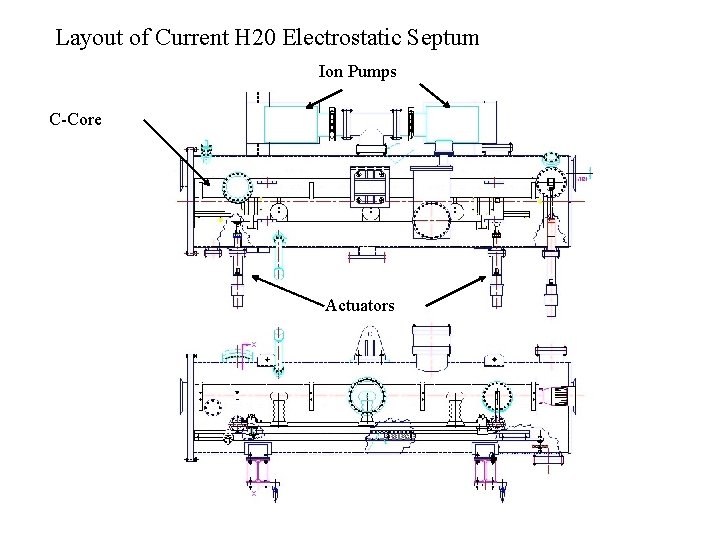 Layout of Current H 20 Electrostatic Septum Ion Pumps C-Core Actuators 