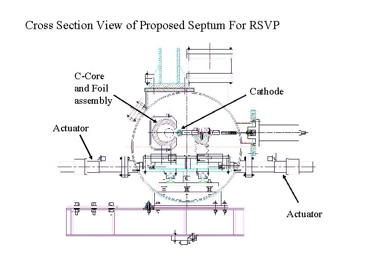 Cross Section View of Proposed Septum For RSVP C-Core and Foil assembly Cathode Actuator