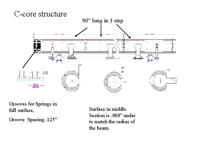 C-core structure 90” long in 3 step . 125 Grooves for Springs in full C-core structure 90” long in 3 step . 125 Grooves for Springs in full