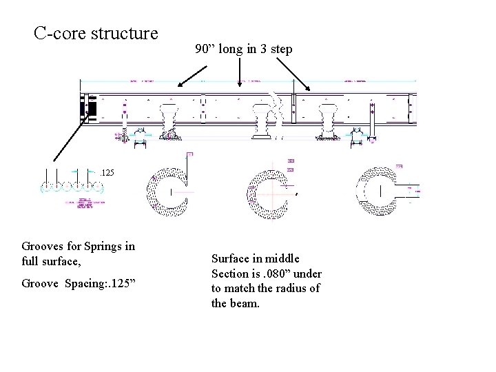 C-core structure 90” long in 3 step . 125 Grooves for Springs in full