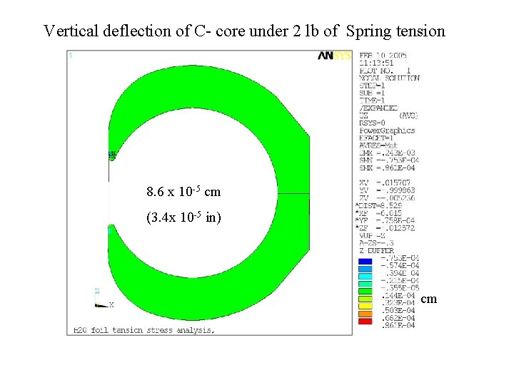 Vertical deflection of C- core under 2 lb of Spring tension 8. 6 x