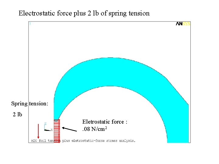 Electrostatic force plus 2 lb of spring tension Spring tension: 2 lb Eletrostatic force