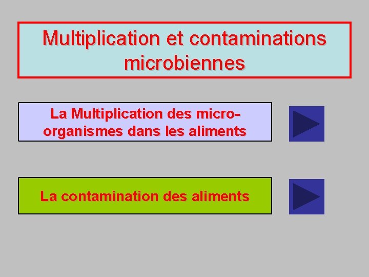 Multiplication et contaminations microbiennes La Multiplication des microorganismes dans les aliments La contamination des