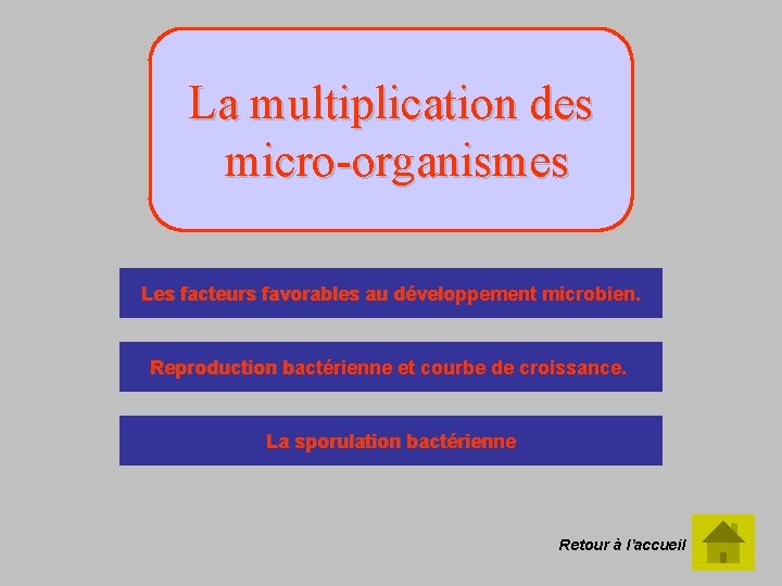 La multiplication des micro-organismes Les facteurs favorables au développement microbien. Reproduction bactérienne et courbe