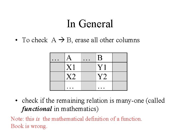 In General • To check A B, erase all other columns • check if