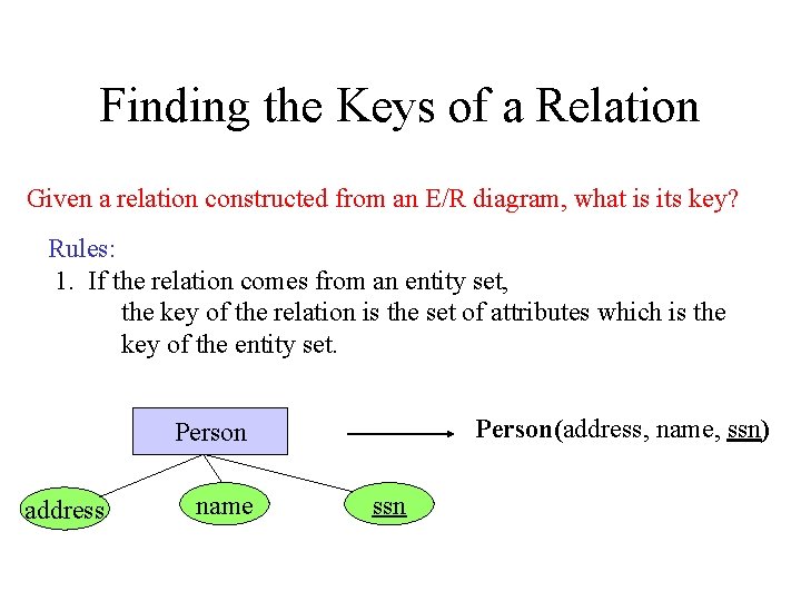 Finding the Keys of a Relation Given a relation constructed from an E/R diagram,