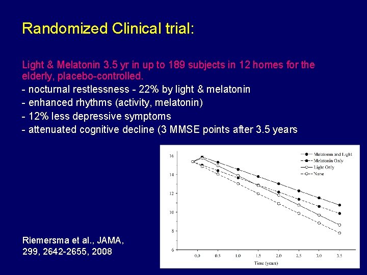 Randomized Clinical trial: Light & Melatonin 3. 5 yr in up to 189 subjects