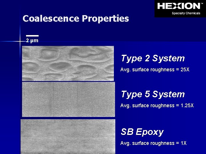 Coalescence Properties 2 µm Type 2 System Avg. surface roughness = 25 X Type