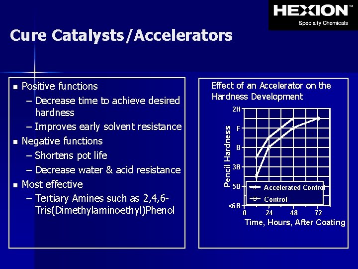 Cure Catalysts/Accelerators n n Positive functions – Decrease time to achieve desired hardness –