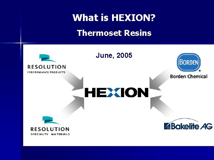 What is HEXION? Thermoset Resins June, 2005 