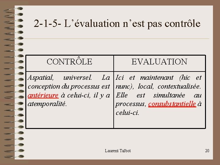 2 -1 -5 - L’évaluation n’est pas contrôle CONTRÔLE EVALUATION Aspatial, universel. La conception