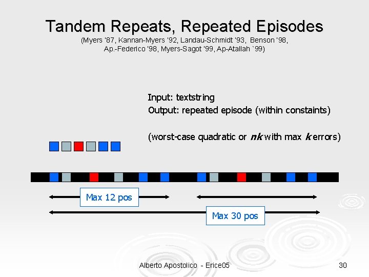 Tandem Repeats, Repeated Episodes (Myers ‘ 87, Kannan-Myers ‘ 92, Landau-Schmidt ‘ 93, Benson