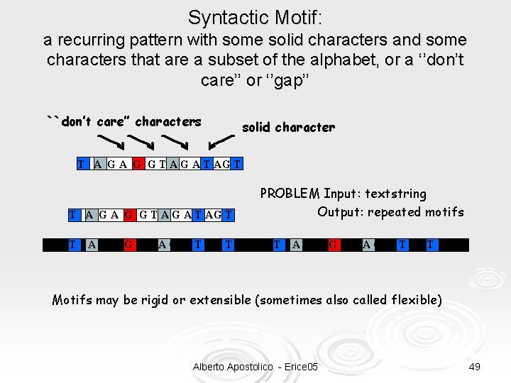 Syntactic Motif: a recurring pattern with some solid characters and some characters that are