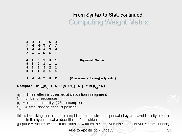 From Syntax to Stat, continued: Computing Weight Matrix A A A G G G