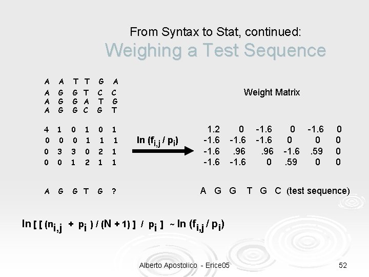 From Syntax to Stat, continued: Weighing a Test Sequence A A T T G