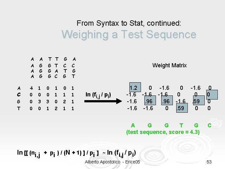 From Syntax to Stat, continued: Weighing a Test Sequence A A T T G