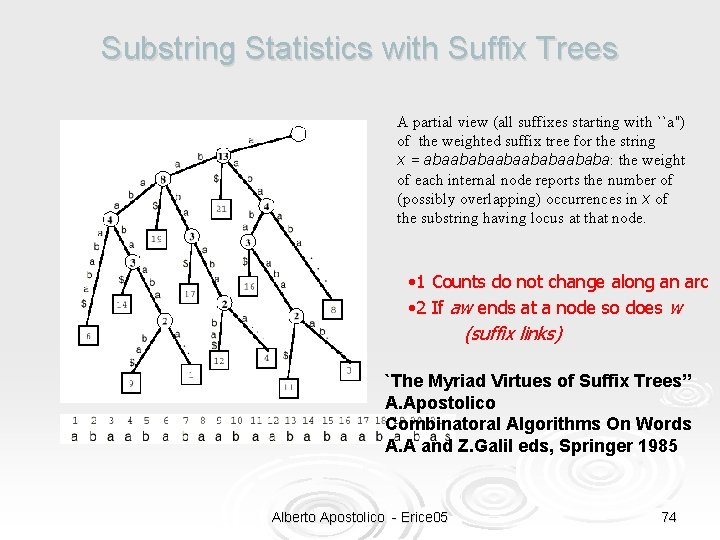 Substring Statistics with Suffix Trees A partial view (all suffixes starting with ``a'') of
