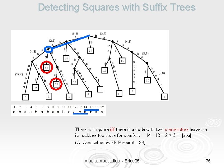 Detecting Squares with Suffix Trees There is a square iff there is a node