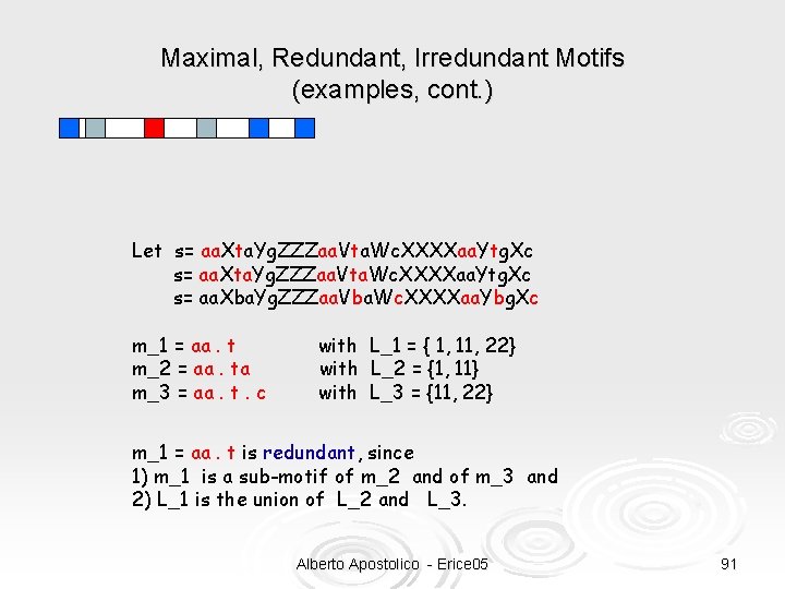 Maximal, Redundant, Irredundant Motifs (examples, cont. ) Let s= aa. Xta. Yg. ZZZaa. Vta.