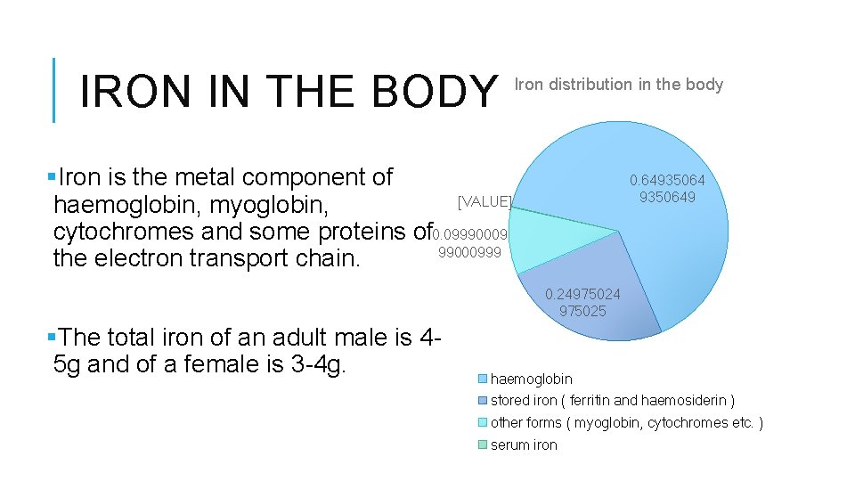 IRON IN THE BODY Iron distribution in the body §Iron is the metal component