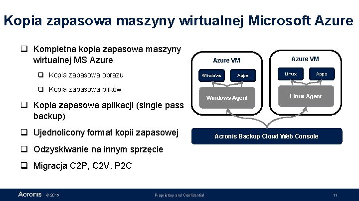 Kopia zapasowa maszyny wirtualnej Microsoft Azure q Kompletna kopia zapasowa maszyny wirtualnej MS Azure