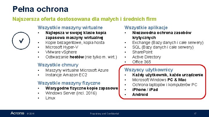 Pełna ochrona Najszersza oferta dostosowana dla małych i średnich firm Wszystkie maszyny wirtualne Wszystkie