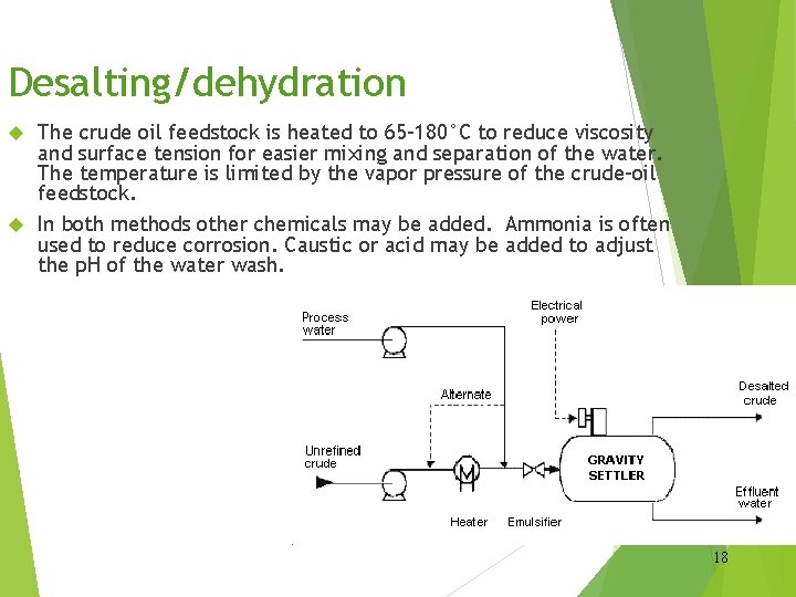 Desalting/dehydration The crude oil feedstock is heated to 65 -180°C to reduce viscosity and