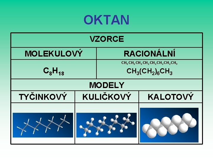 OKTAN VZORCE MOLEKULOVÝ RACIONÁLNÍ CH 3 CH 2 CH 2 CH 3 C 8