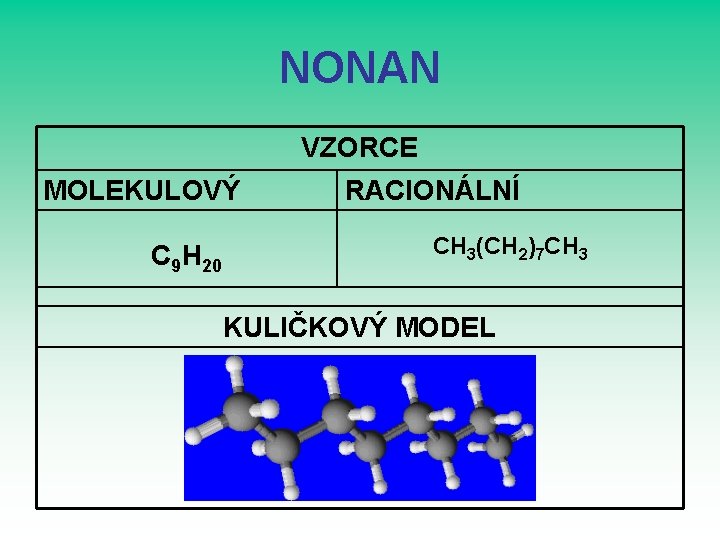 NONAN VZORCE MOLEKULOVÝ C 9 H 20 RACIONÁLNÍ CH 3(CH 2)7 CH 3 KULIČKOVÝ