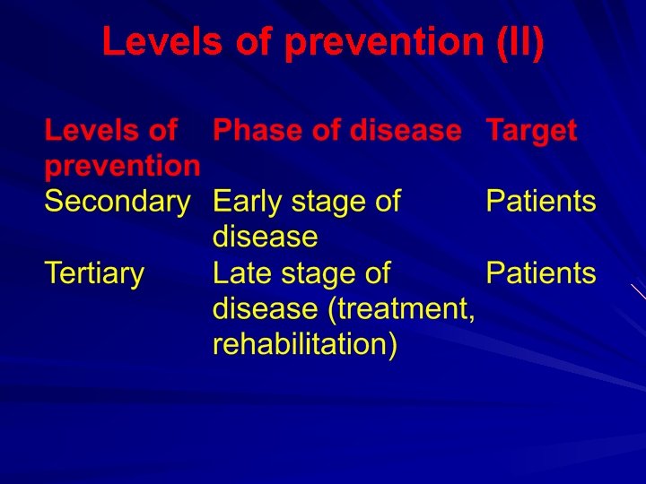 Levels of prevention (II) 