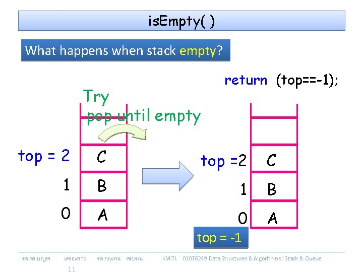 is. Empty( ) What happens when stack empty? Try pop until empty return (top==-1);