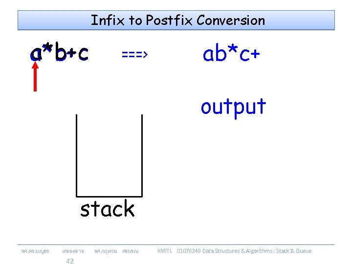 Infix to Postfix Conversion aa*b+c * b+ c ===> ab*c+ output stack รศ. ดร.