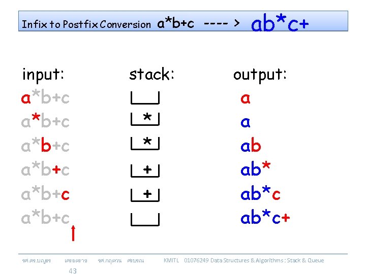 Infix to Postfix Conversion input: a*b+c a*b+c รศ. ดร. บญธร เครอตราช 43 a*b+c ----
