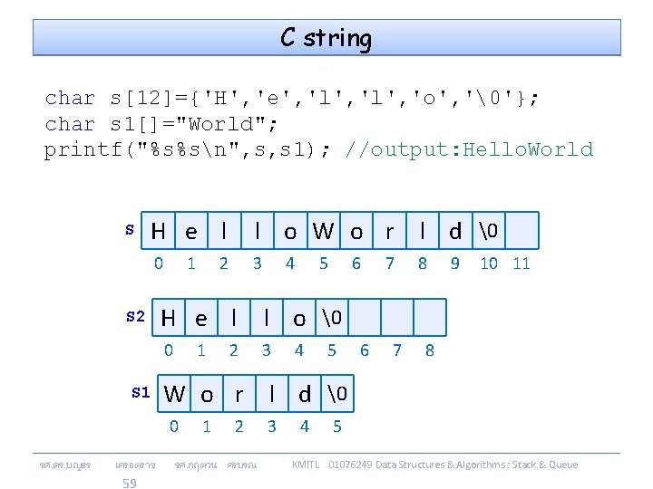 C string char s[12]={'H', 'e', 'l', 'o', ' '}; char s 1[]="World"; printf("%s%sn", s, s