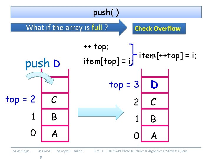 push( ) What if the array is full ? Check Overflow ++ top; push