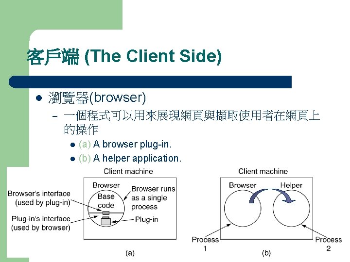 客戶端 (The Client Side) l 瀏覽器(browser) – 一個程式可以用來展現網頁與擷取使用者在網頁上 的操作 l l 7 (a) A