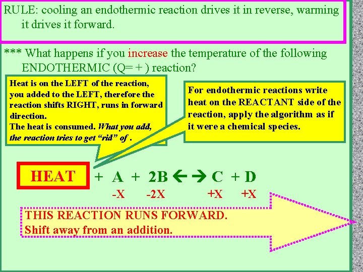 CHEMICAL EQUILIBRIUM 31207 CHEMICAL EQUILIBRIUM occurs in a