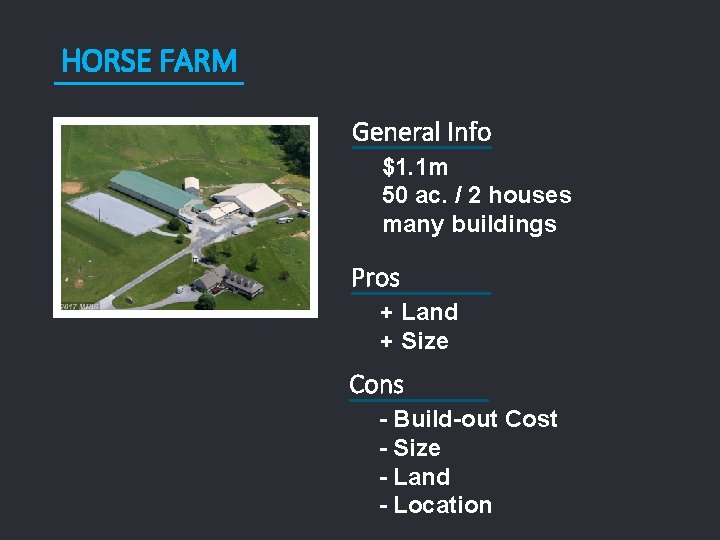 HORSE FARM General Info $1. 1 m 50 ac. / 2 houses many buildings